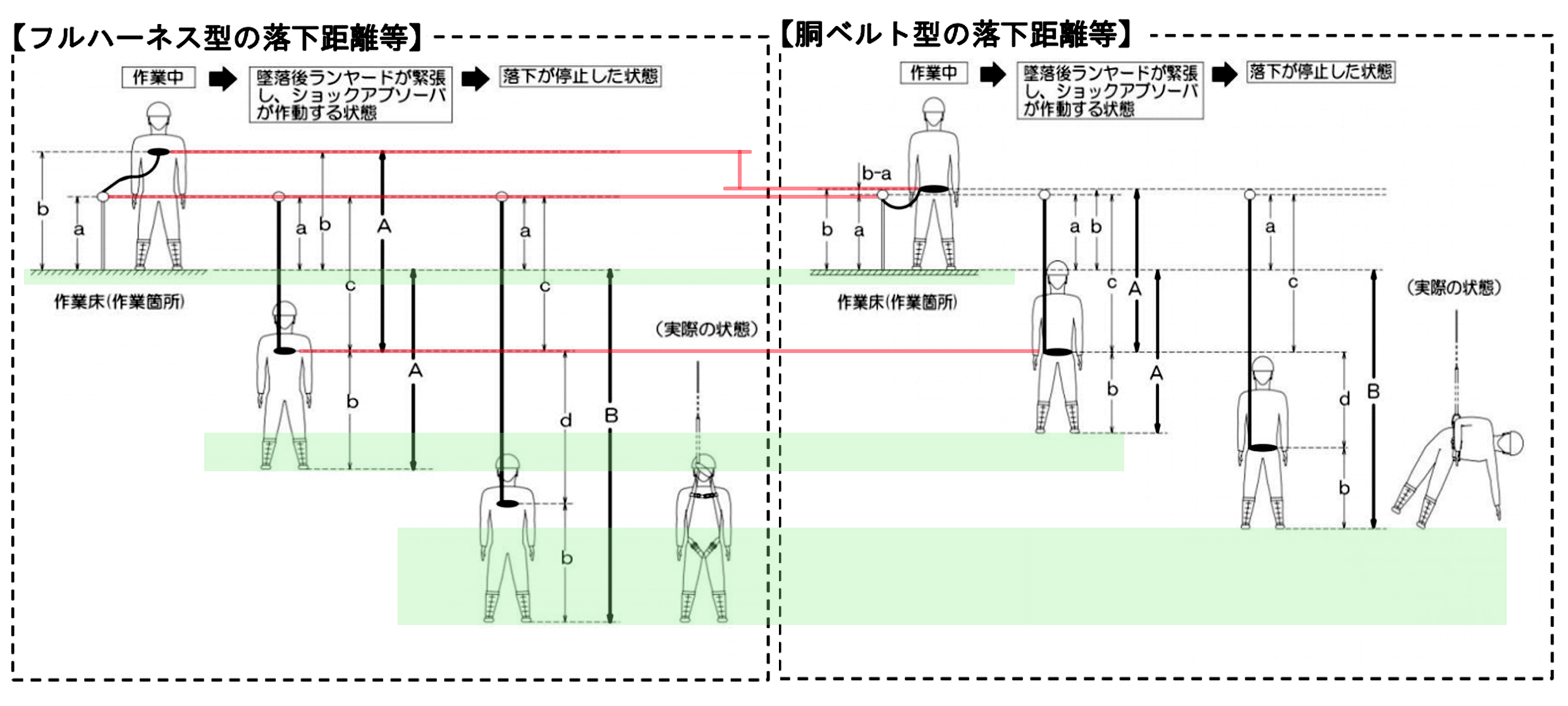 気になる質問者