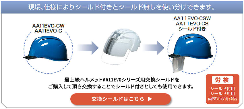 AA11EVOシリーズ用交換シールドはこちら