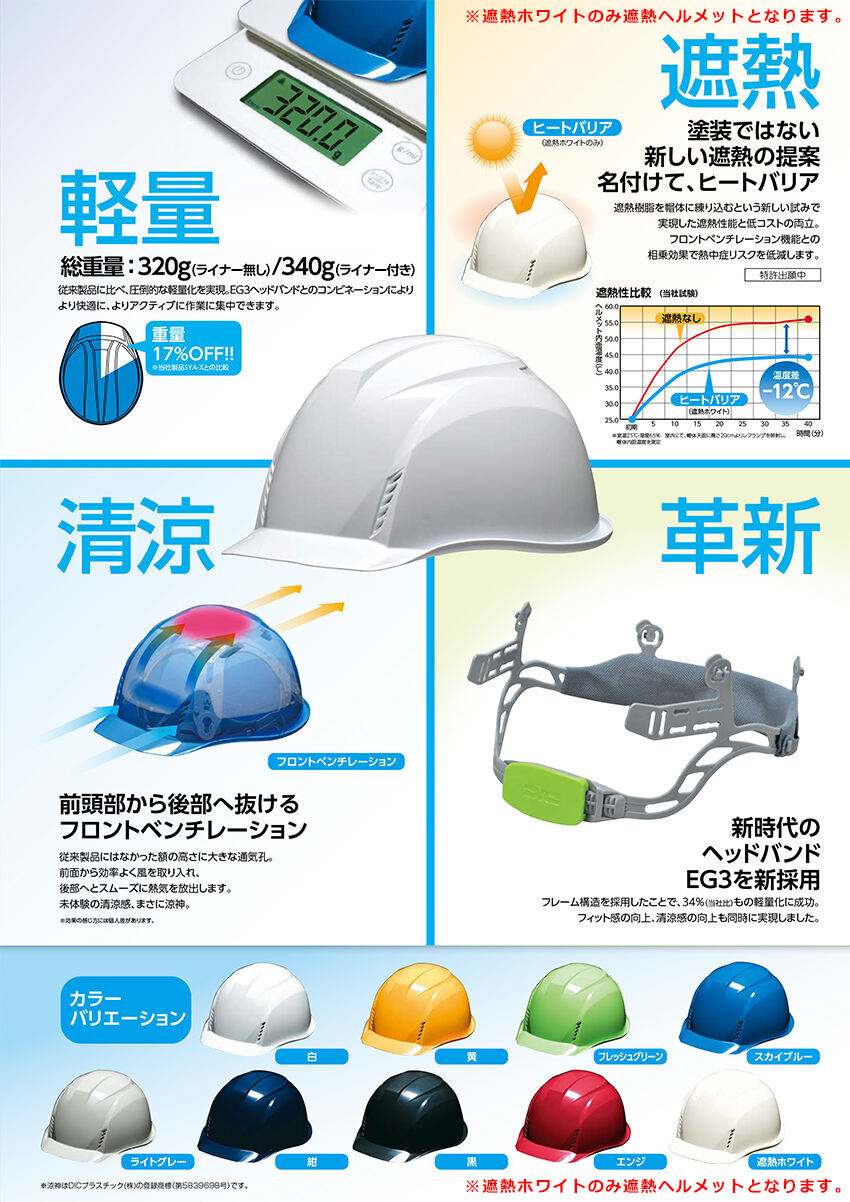 フィットする軽量ヘルメットDICAA16シリーズ【ライナーあり/通気孔あり】の特徴