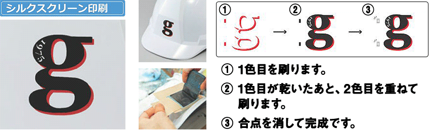 印刷加工（シルクスクリーン印刷）の特徴