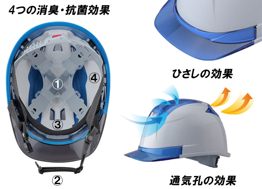 風を感じる大型通気孔ヘルメットVenti Ⅳ TS396F ３つの特徴！