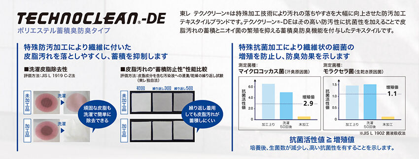 東レ テクノクリーン®DE ポリエステル蓄積防臭タイプ