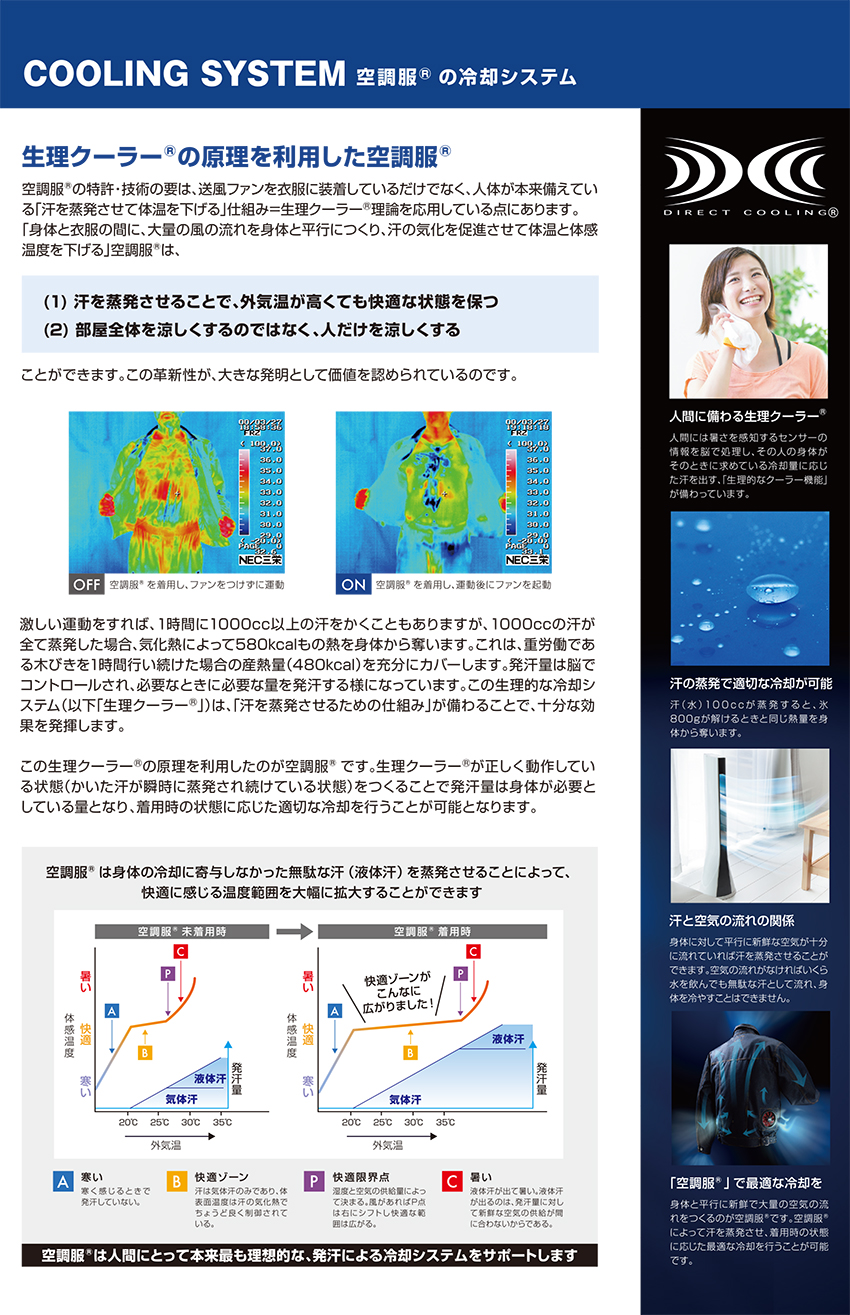 空調服®について