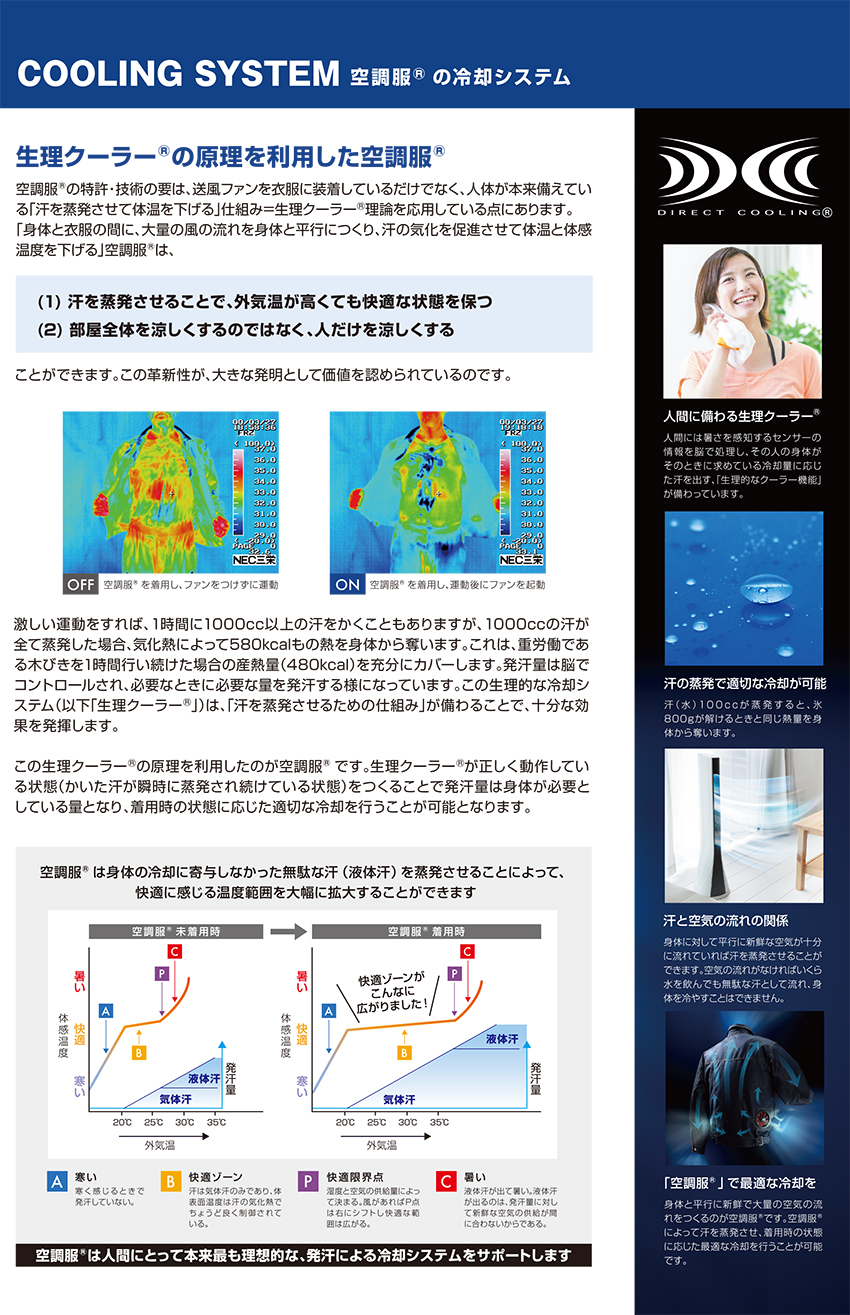 空調服®について