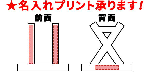 タスキ型安全ベストのプリント箇所