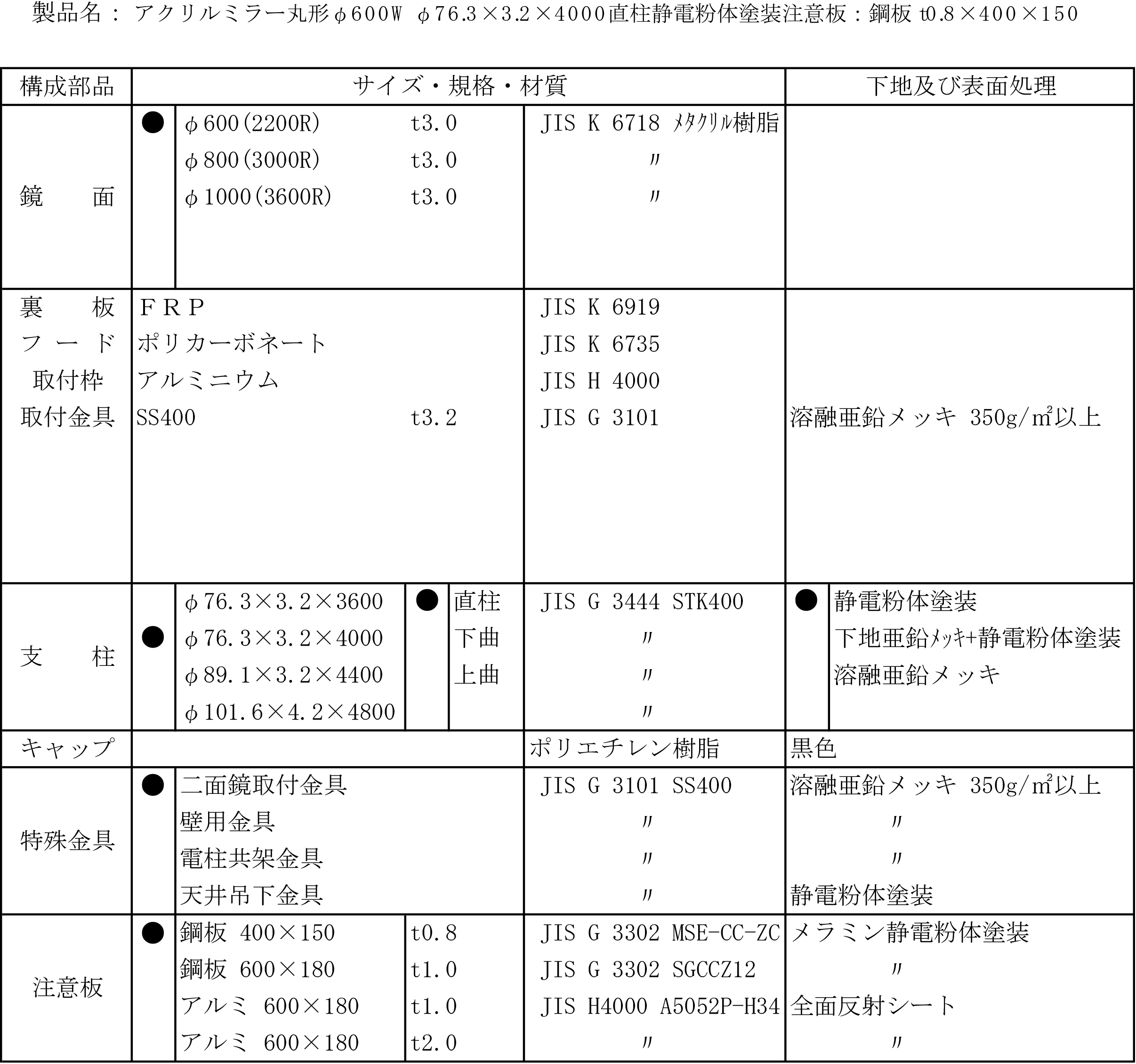 丸型反射鏡寸法図384-25