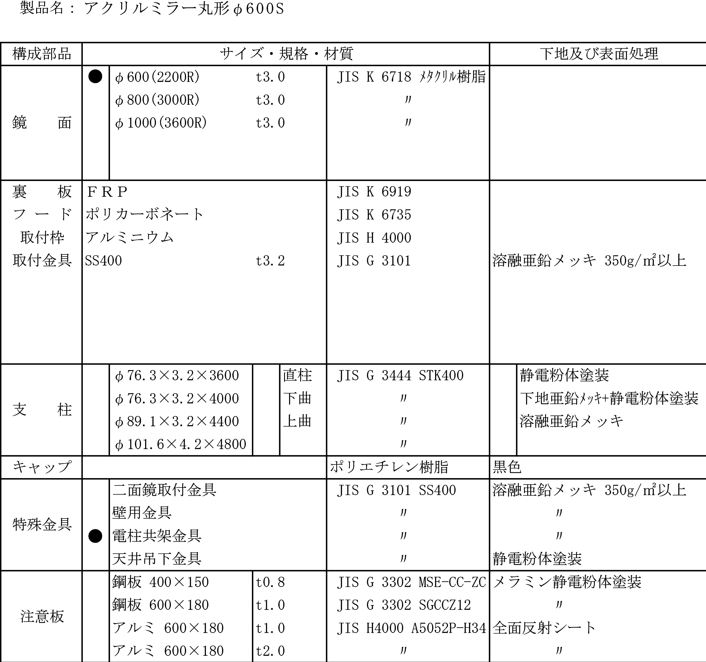 丸型反射鏡規格表384-60DS_02