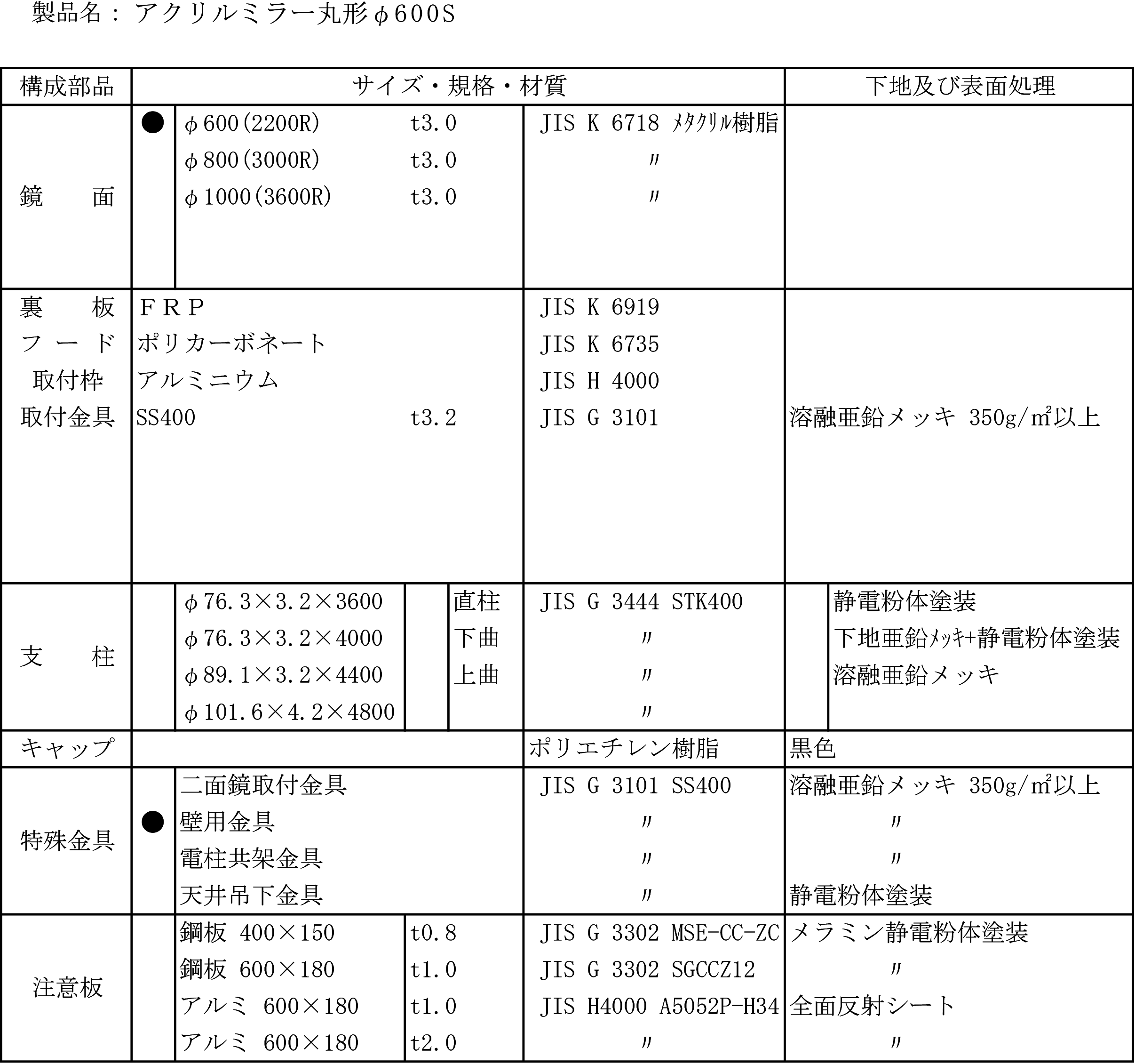 丸型反射鏡寸法図384-60KS