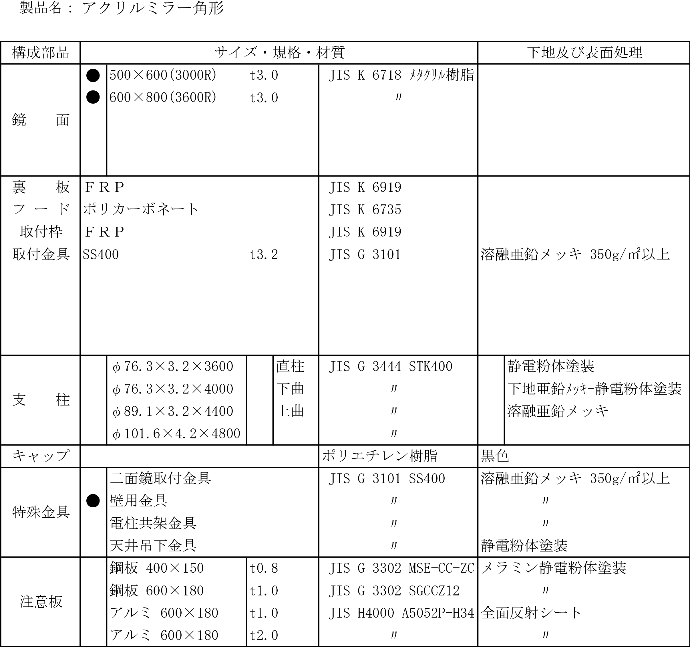 丸型反射鏡規格表384-67KS