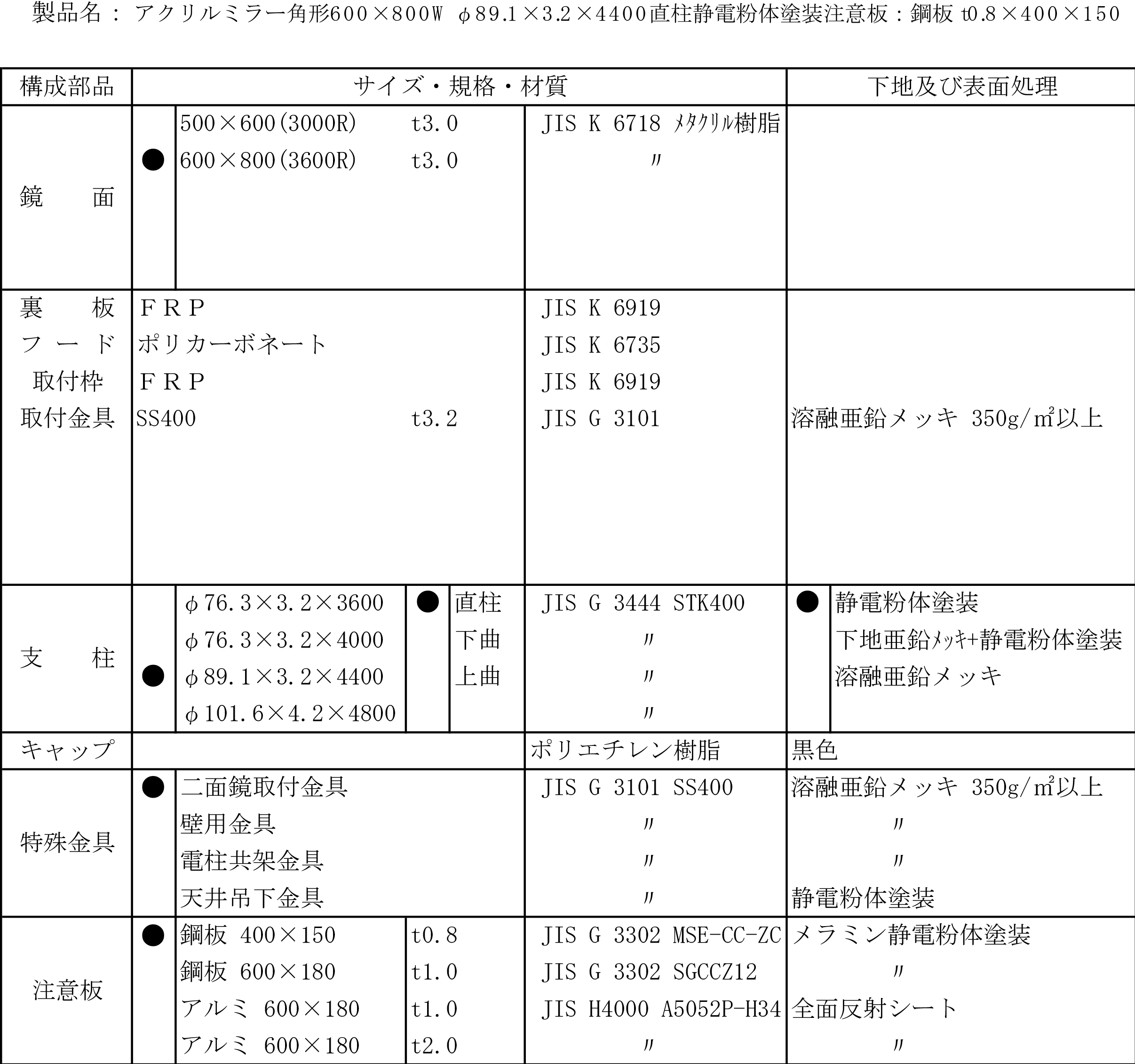 丸型反射鏡寸法図384-69