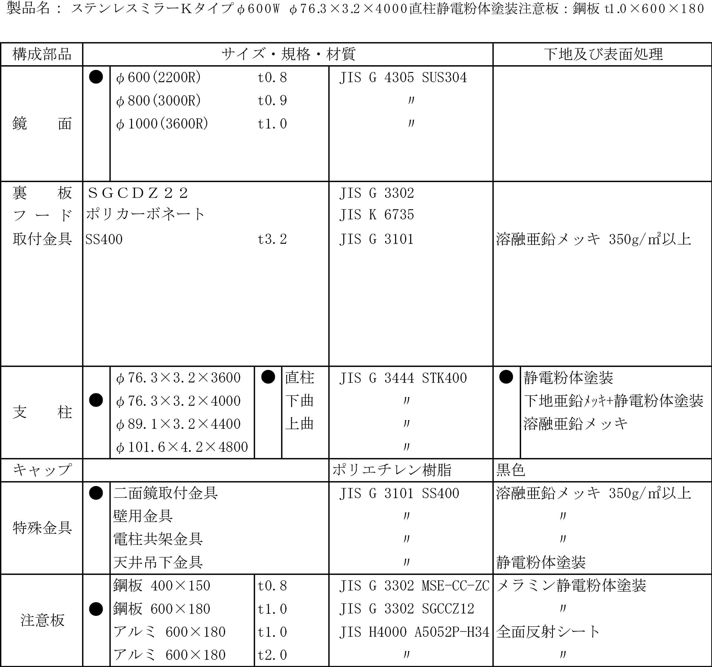 丸型反射鏡寸法図869-20